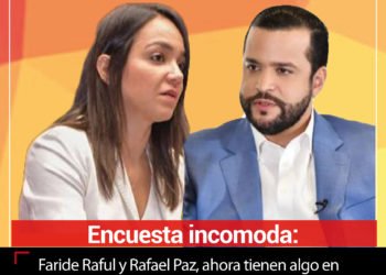 Faride Raful y Rafael Paz, ahora tienen algo en común: “son los dos dirigentes políticos con peor imagen en el Distrito Nacional