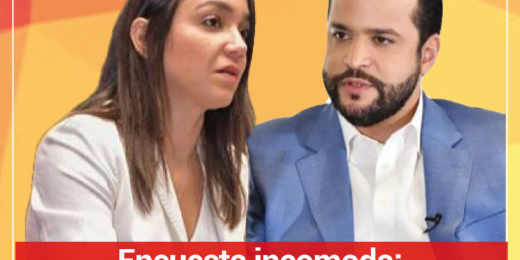 Faride Raful y Rafael Paz, ahora tienen algo en común: “son los dos dirigentes políticos con peor imagen en el Distrito Nacional