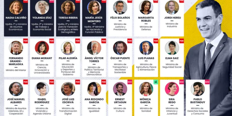 Los nuevos ministros del Gobierno de Pedro Sánchez