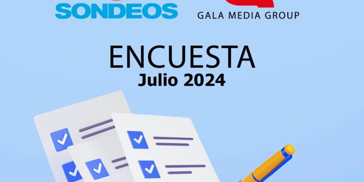 SONDEOS enciende la alerta: Un 55% de la gente siente que la economía ha desmejorado después de las elecciones y 63% piensa que la situación va a empeorar.*