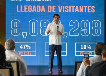 RD recibe más de 9 millones de visitantes hasta el mes de octubre. Ministro de Turismo dice que República Dominicana sigue firme en su meta de alcanzar los 11.5 millones de visitantes a final de año.